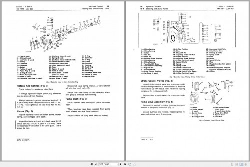 John-Deere-Loaders-JD544B-Technical-Manual-TM1094-3.jpg