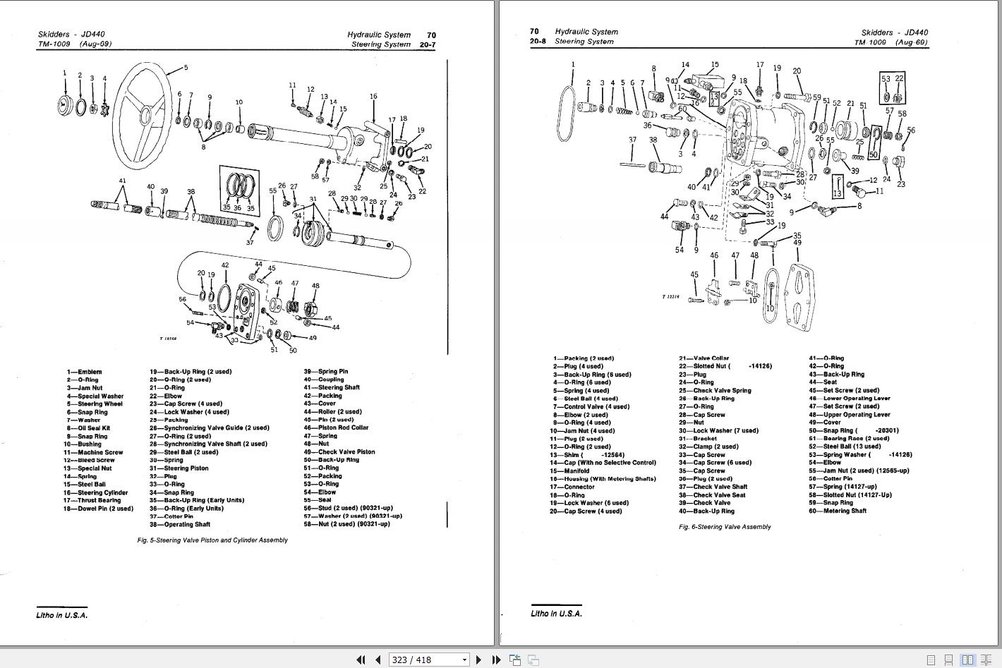 John Deere Skidders 440 440 Series A 440-B Technical Manual TM1009 ...