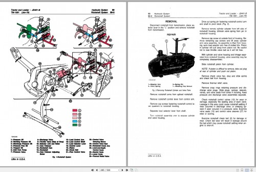 John-Deere-Tractors--Loaders-JD401-B-Technical-Manual-TM1091-2.jpg