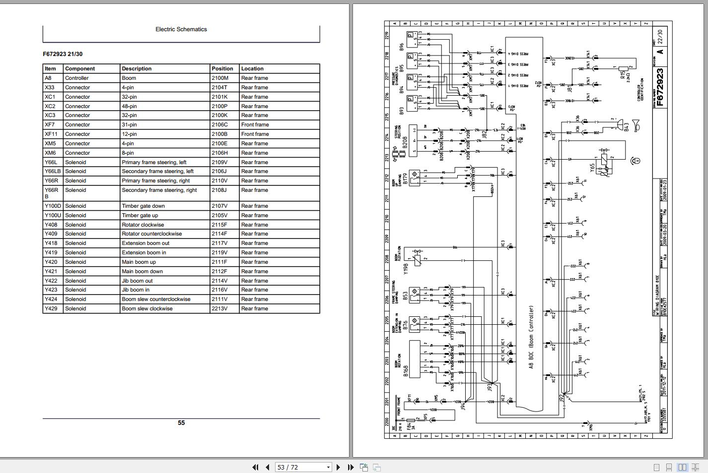 John Deere Forwarder 810E F679079 A0 Electric Schematic 2008 | Auto ...