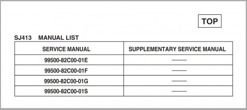 Suzuki Samurai SJ413 Service Manual 1996 EN FR DE ES 1