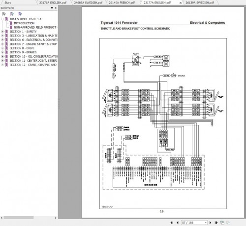 Tigercat Forwarder 1014 (10140101 10140500) Operator & Service Manual 3