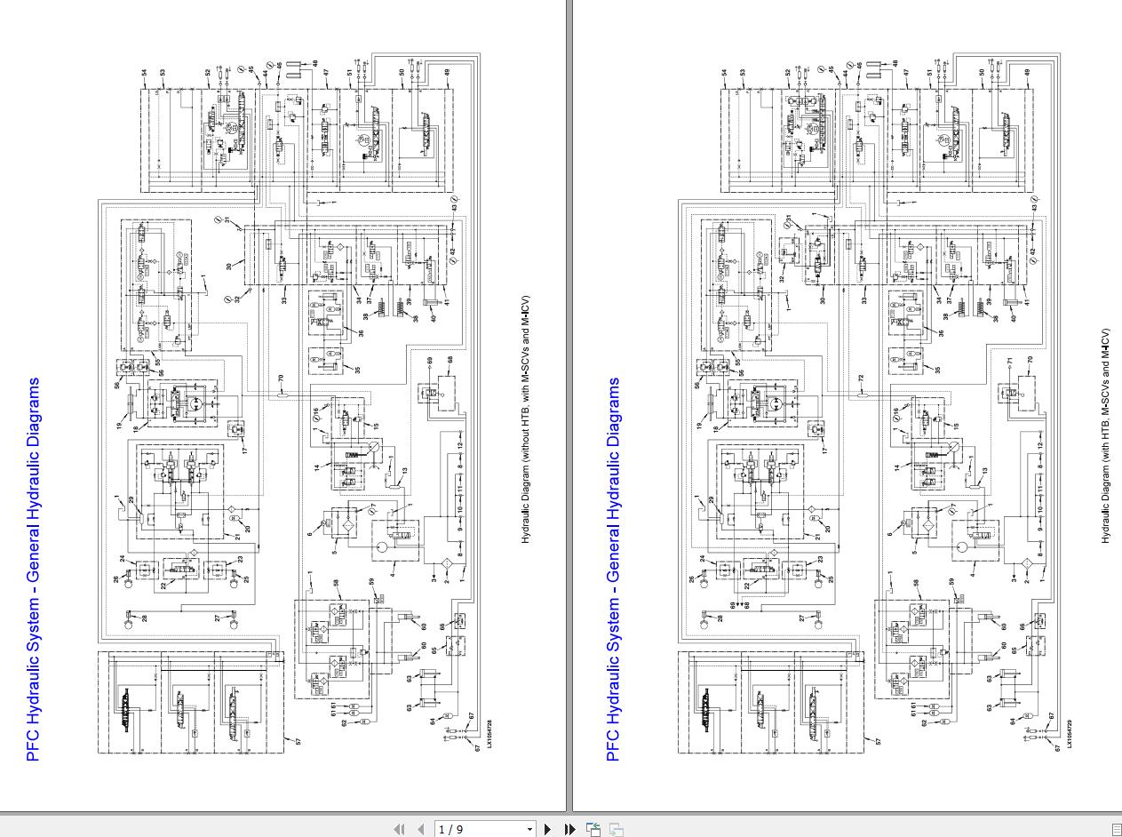 John Deere Tractors 6170R 6R L0 Hydraulic Diagrams TM403819 | Auto ...