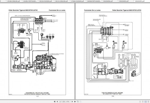 Tigercat-860C-870C-L870C-Feller-Buncher-Operator--Service-Manuals-4.jpg