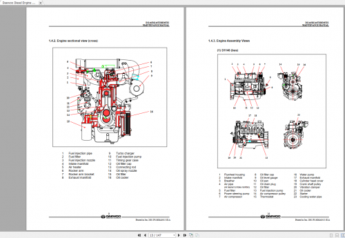 Daewoo Diesel Engine D1146, D1146TI, DE08TIS Maintenance Manual 2