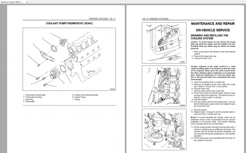 Daewoo-Engine-CIELO-EURO-III-Manual-3.png