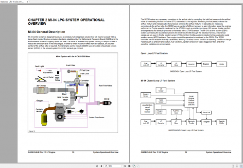 Daewoo-Lift-Trucks-G420E-G424E-Tier-II-LP-Engine-Service-Manual-2.png