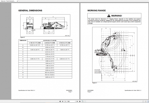 Daewoo-Track-Excavators-Safety-Manual-2.png