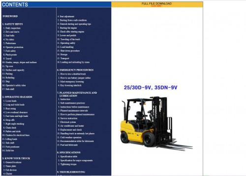 Hyundai-Forklift-Trucks-Operator-Manual-Updated-01.2022-Offline-DVD-1.jpg