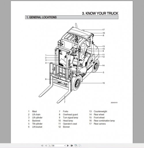 Hyundai-Forklift-Trucks-Operator-Manual-Updated-01.2022-Offline-DVD-5.jpg