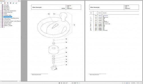 Jungheinrich-Forklift-2ET4000-Spare-Parts-Manual-FN426300-2.jpg