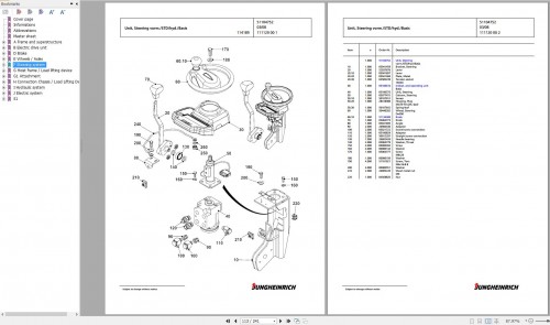 Jungheinrich-Forklift-EFG-113-SP-GE115-230ZT-Spare-Parts-Manual-FN426245-2.jpg