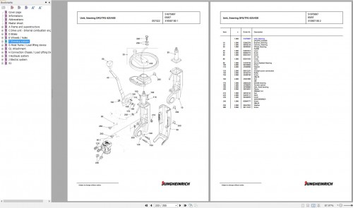 Jungheinrich Forklift TFG 425 GE120 330ZT Spare Parts Manual FN426439 2