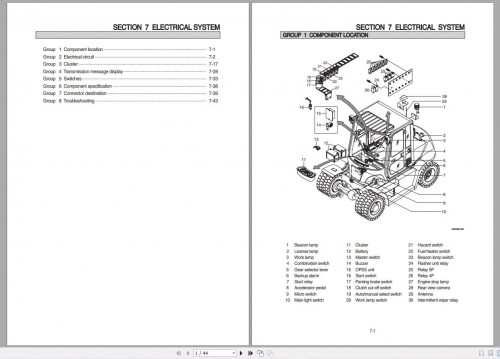 Hyundai Forklift Trucks Service Manual Updated [01.2022] Offline DVD (2)