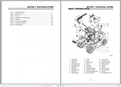 Hyundai-Forklift-Trucks-Service-Manual-Updated-01.2022-Offline-DVD-3.jpg