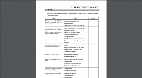 Hyundai-CERES-Heavy-Equipment-Operator-Manual-Updated-01.2022-Offline-DVD-8.png