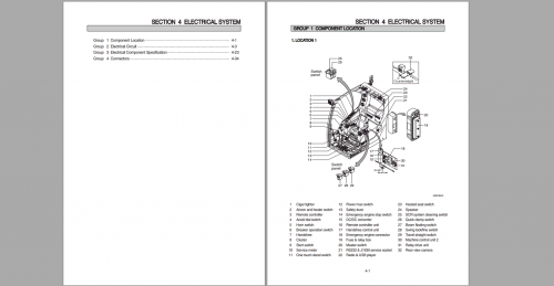 Hyundai CERES Heavy Equipment Service Manual Updated [01.2022] Offline DVD 10