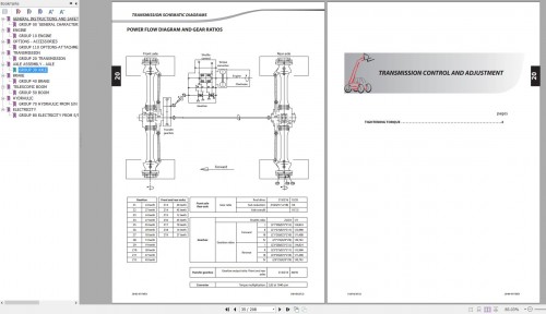 Manitou Telehandler MLT 627 Turbo Evolution MLT X 627 Turbo Repair Manual M187FR 07 (2)