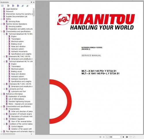 Manitou Telehandler MLT X 841 MLT X 1041 145 PS+ ST3A S1 Service Manual 647885EN USM2 12 (1)