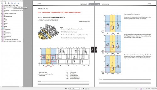 Manitou-Telehandler-MT-420-MT-425-H-49K-ST3A-S1-Repair-Manual-647632EN-01-2.jpg