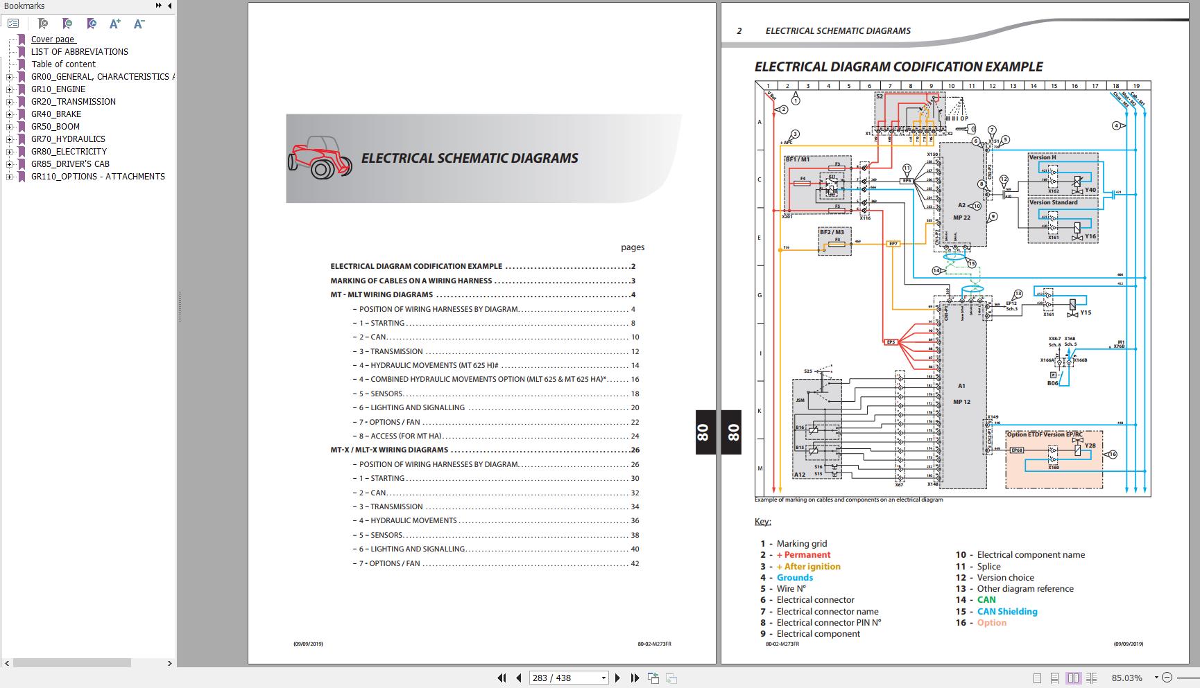 Manitou MT625H Comfort 75K ST5 S1 parts catalog in PDF format 