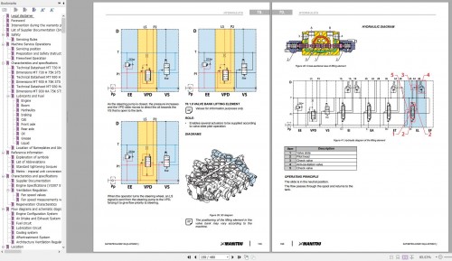 Manitou-Telehandler-MT730-MT930-H-HA-75K-ST5-S1-Service-Manual-647987EN-USM134-07-2.jpg