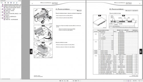 Manitou-Work-Platforms-120-AETJL-150-AETJL-150-AETJC-170-AETJL-Repair-Manual-547379BR-09.2008-PT-2.jpg