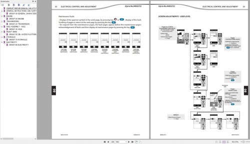 Manitou Work Platforms 160 ATJ PLUS EURO 3 180 ATJ EURO 3 Repair Manual 647254EN 06 (2)