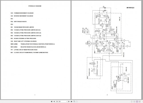 Manitou-Work-Platforms-80-VJR-100-VJR-EVOLUTION-100-VJR-AUS-VJR-26-S1-Repair-Manual-547398EN-02-2.jpg