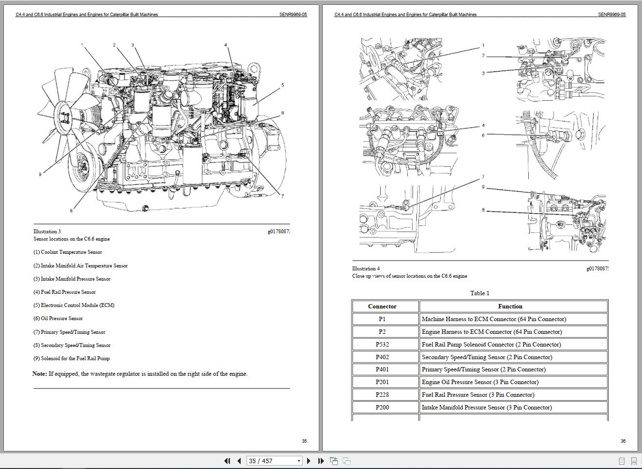 CAT Engine C6.6 Industrial Engine SN 66600001 UP Troubleshooting Manual ...