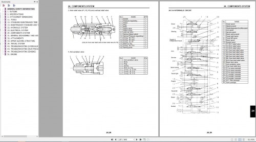 Case-Compact-Hydraulic-Excavator-CX31B-CX36B-Service-Manual-S5PW0032E02-08-3.jpg
