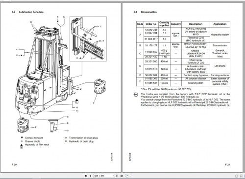 Jungheinrich-Forklift-EKS-EKX-513-515K-515-Operating-Instructions-51058446-2010-2.jpg