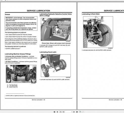 John-Deere-Compact-Utility-Tractors-2520-SN-106001-Operators-Manual-OMLVU18920-B7-2007-2.jpg