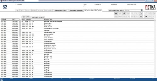 PETKA-8.3-Volkswagen---Seat---Skoda---Audi---Commercial-Vehicles---Porsche-02.2022-Spare-Parts-Catalog-DVD-1.jpg