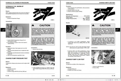 John Deere Front Mower F1145 Technical Manual TM1519 2