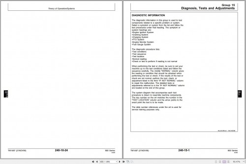 John-Deere-Front-Mowers-F911-F915-F925-F932F-F935-Technical-Manual-TM1487-2.jpg