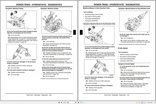 John Deere Garden Tractor GHX355 Technical Manual TM1974 03.2003 2