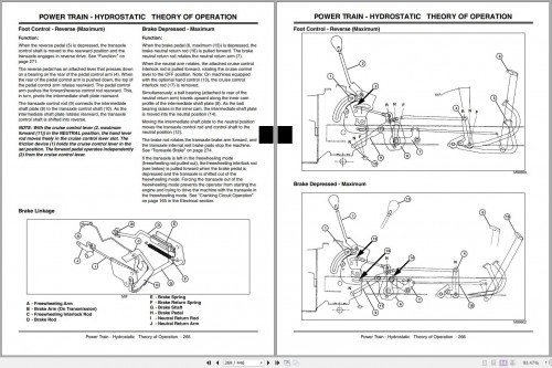 John Deere Garden Tractors LX280 LX280AWS LX289 Technical Manual TM2046 03.2005 2