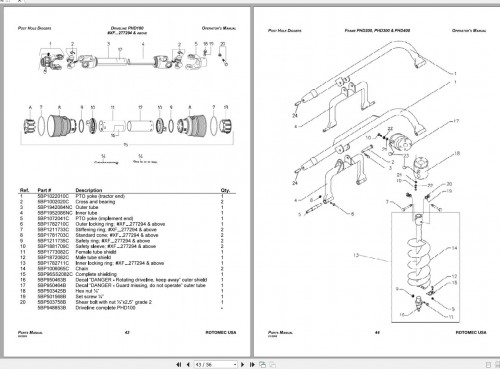 John-Deere-Post-Hole-Diggers-PHD100-PHD200-PHD300-PHD400-Operators-Manual-5BP960380B-2009-2.jpg