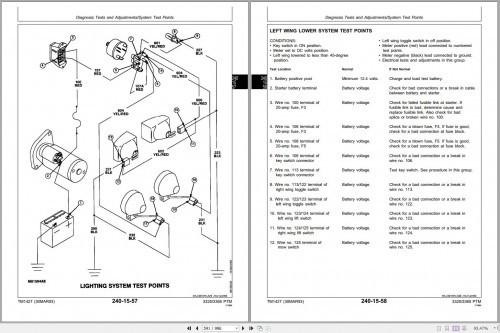 John-Deere-Professional-Turf-Mower-3325-3365-Technical-Manual-TM1427-2.jpg