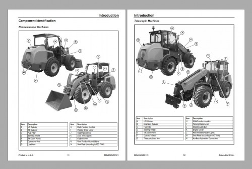 Mustang-Machinery-Heavy-Equipment-1.28-GB-PDF-2022-Operator-Manuals-DVD-7.jpg