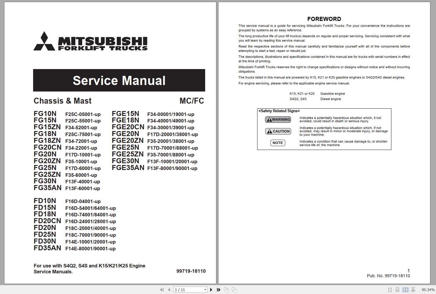 Mitsubishi Forklift 2017 Fd20n Fd25n Schematic Operation & Maintenance 