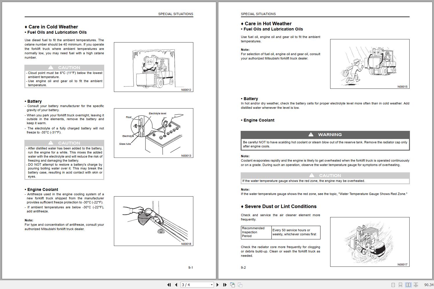 Mitsubishi Forklift FG33N FG35N Operation & Maintenance Service Manual ...