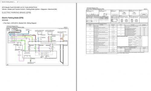 Mazda-CX9-AWD-L4-2.5L-2019-Electrical-Wiring-Diagram-2.png