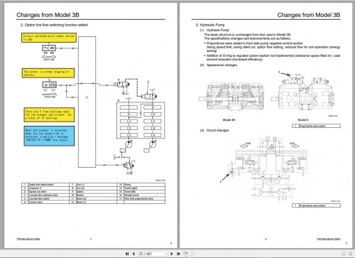 Sumitomo-Hydraulic-Excavator-4.09GB-PDF-DVD-Operators-Service-and-Part-Manual-3.jpg