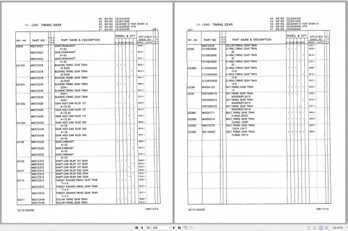 CAT Forklift DP80 DP90 DP100 DP115 DP135 DP150 Parts Manual PDF 2