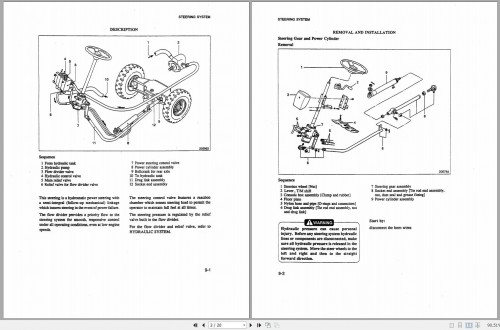 CAT-Forklift-GC15-GC18-GC20-GC25-GC30-Service-Manual-EN-3.jpg
