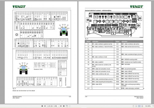 FENDT TRACTOR 16.4 GB PDF Updated 2022 NL Netherlands Languages Diagrams, Operator Manual & Workshop