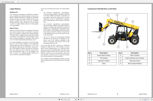 Gehl Heavy Equipment Telehandler Updated 2022 PDF Operators Manual 2
