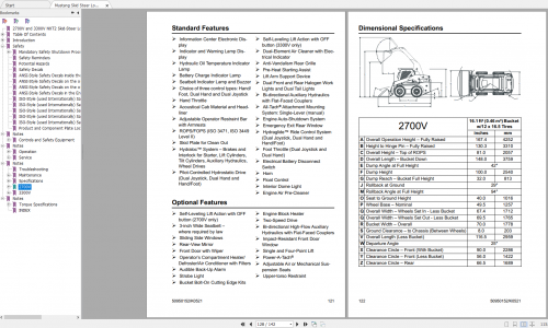 Mustang-Heavy-Equipment-Skid-Steer-Loader-Updated-2022-PDF-Operators-Manual-2.png